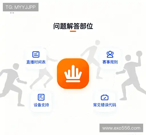 疑问解答室